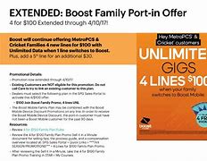 Image result for Sprint Unlimited Plus