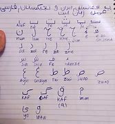 Image result for Farsi Keyboard PC