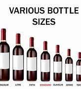 Image result for Wine Bottles per Cubic Foot