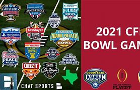 Image result for NCAA Football Bowls