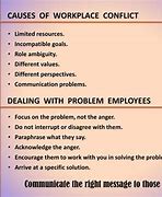 Image result for Causes of Workplace Conflict