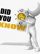 Image result for Did You Know Animated