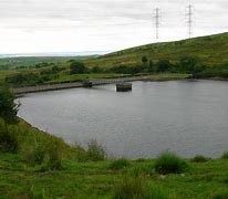 Image result for Water Reservoir