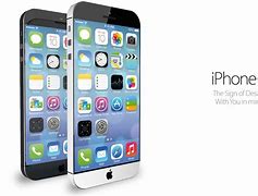 Image result for iPhone 6 All Details