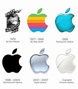 Image result for Apple Logo Changes