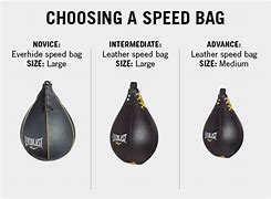 Image result for Speed Bag Sizes Chart