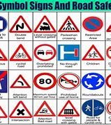 Image result for Main Road Sign