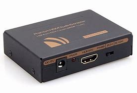 Image result for HDMI Recorder