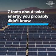 Image result for Facts About Solar Energy