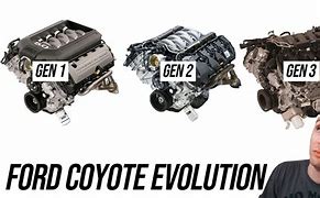 Image result for Gen 2 vs Gen 3 Coyote Engine