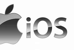 Image result for Latest iOS Update