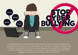 Image result for Cyberbullying Meaning