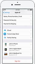 Image result for How to Check Apple Device ID