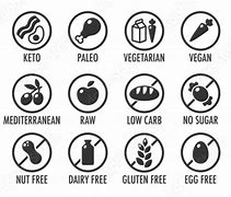 Image result for Vegetarian Symbol Office Word On Menu