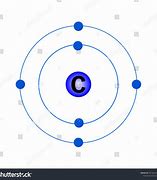 Image result for Carbon Atom Bohr Model
