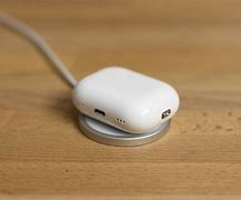 Image result for Air Pods Pro 2 Charging Color