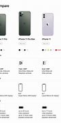 Image result for iPhone 11 Pro Specs Battery