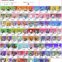 Image result for Pokemon X and Y List