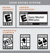 Image result for Rated MDS Games