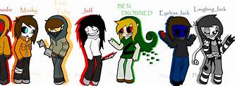 Image result for Creepypasta Images