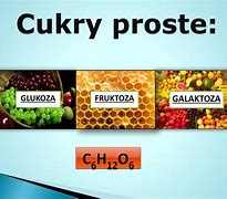 Image result for cukry_proste