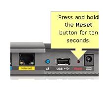 Image result for What Can I Do If Reset Button Is Not Working Router