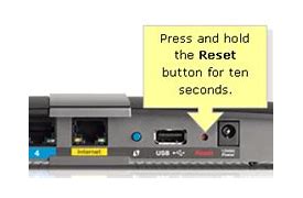 Image result for Reset Button On Internet Router