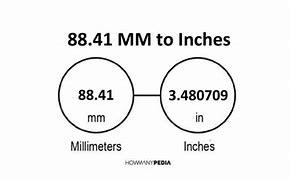 Image result for 41 mm to Inches