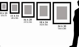 Image result for Frame 20 X 5