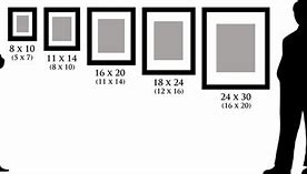 Image result for 4x4 Picture Frame Size