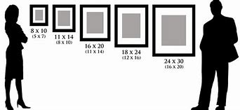 Image result for Size of 24 X 20 Frame