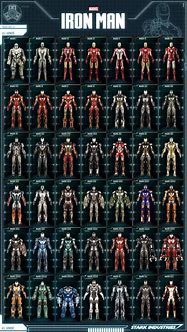Image result for Iron Man Suit Mark 22