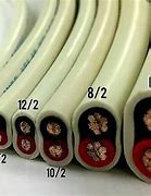 Image result for Boat Wire Size Chart