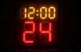 Image result for Shot Clock Hockey