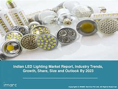 Image result for India LED Lighting Market