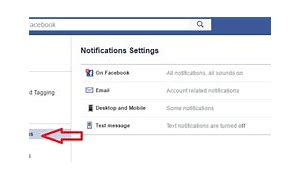 Image result for Text Notifications