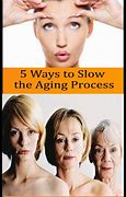 Image result for Free Images Slow Down the Aging Process
