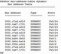 Image result for Apple Store Like Table