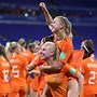 Image result for Netherlands People