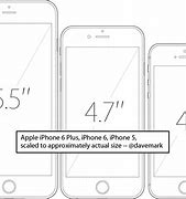 Image result for iPhone 5 Dimensions in Inches