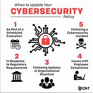 Image result for Cyber Security Policy