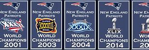 Image result for NFL Championship Banners