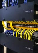 Image result for Electrical Cable Management