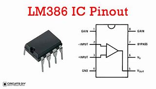 Image result for Audio Power Amplifier IC