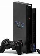 Image result for 6th Generation Video Game Consoles