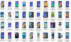 Image result for Every Andriod Phone