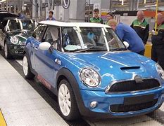 Image result for Mini Factory