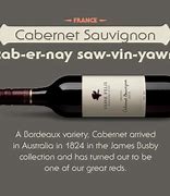 Image result for Cabernet Sauvignon Taste