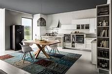 in cucina con tre idee selezionate per te ecco come e dove posizionare in cucina con tre idee selezionate per te ecco come e dove posizionare