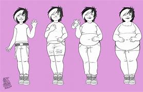 Image result for Sid Weight Gain